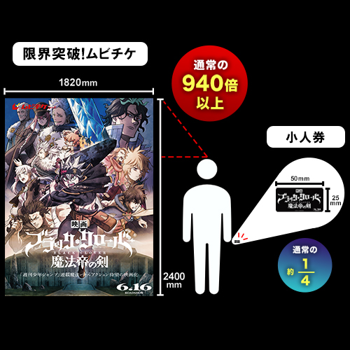 限界突破! 親子券ペア